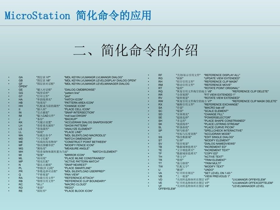 简化命令的应用PPT课件_第5页