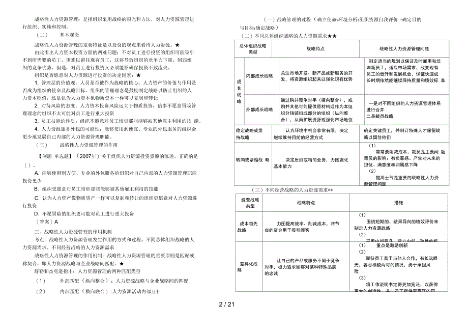 中级经济师考试人力资源预习讲义打印版_第2页