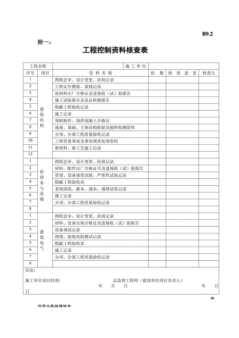 工程竣工预验收质量评估报告范文.doc_第5页