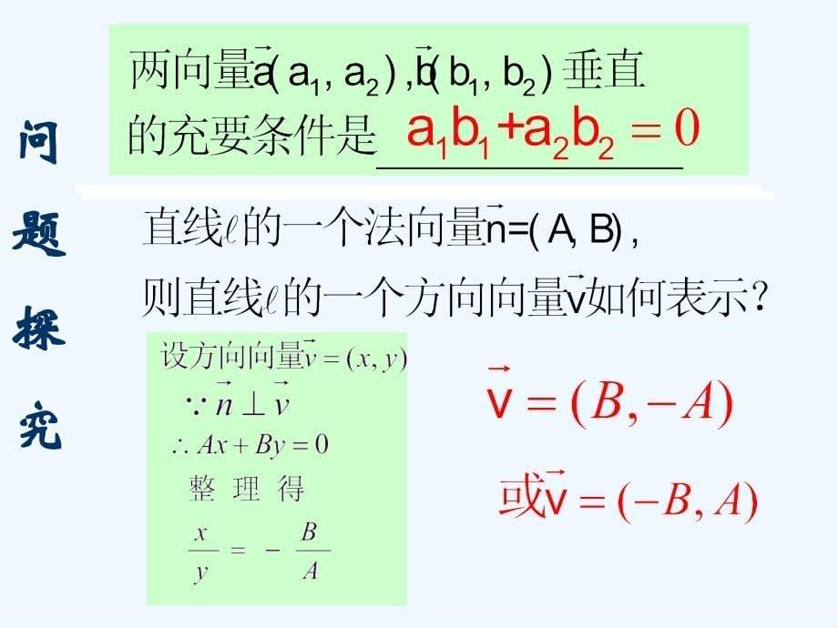 直线的法向量和点法式方程68180_第5页