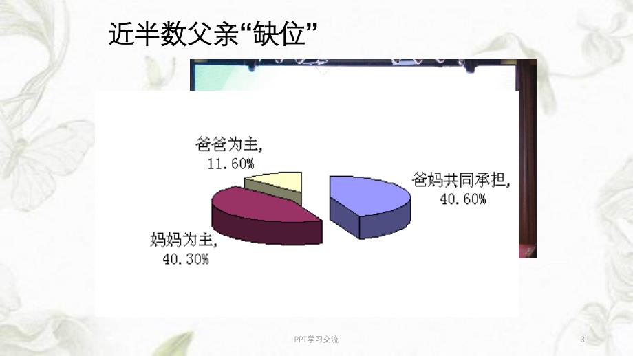 如何建立高质量的亲子陪伴课件_第3页