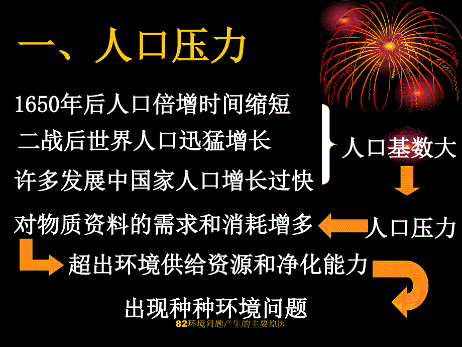 82环境问题产生的主要原因课件_第4页