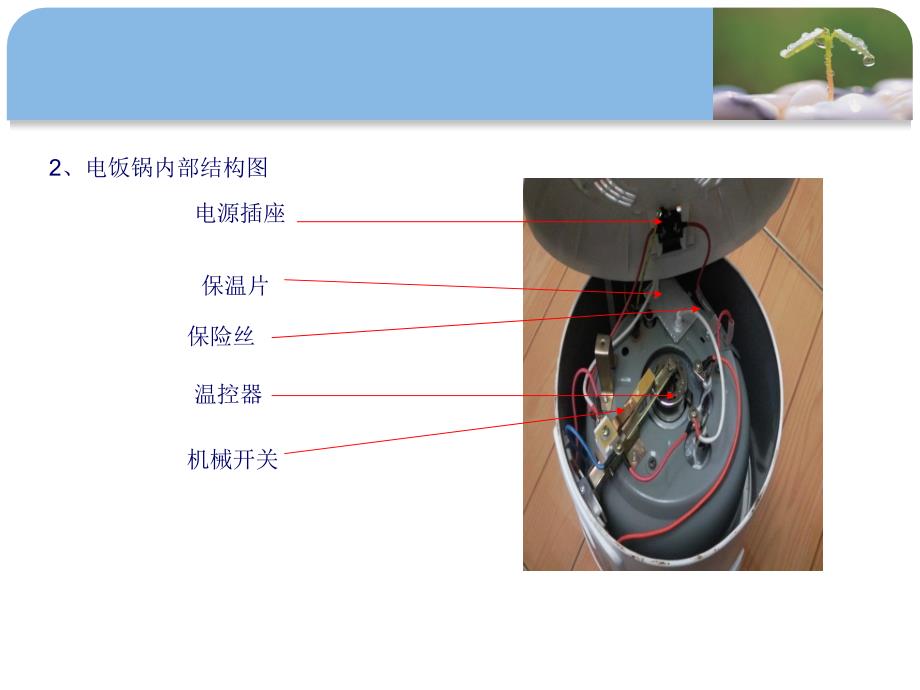 电饭煲结构分析课件.ppt_第4页