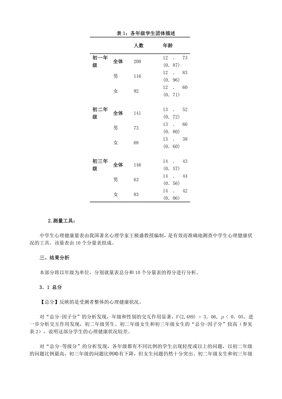 农村中学生心理健康的调查研究_第2页