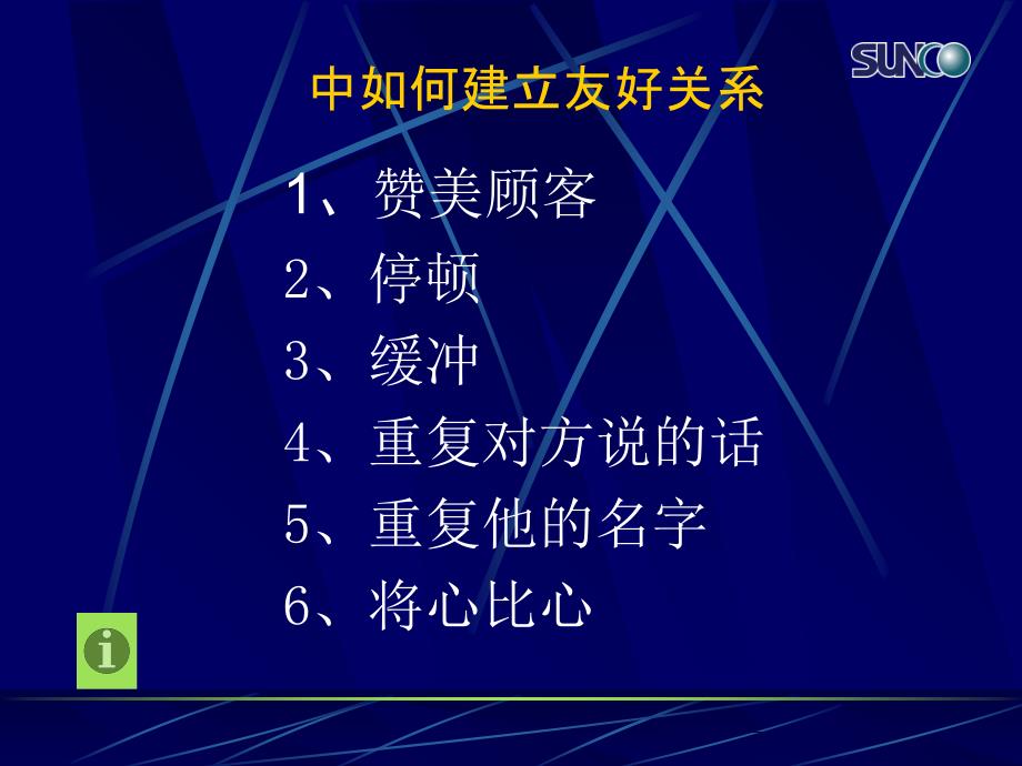 房地产专业电话技巧_第4页