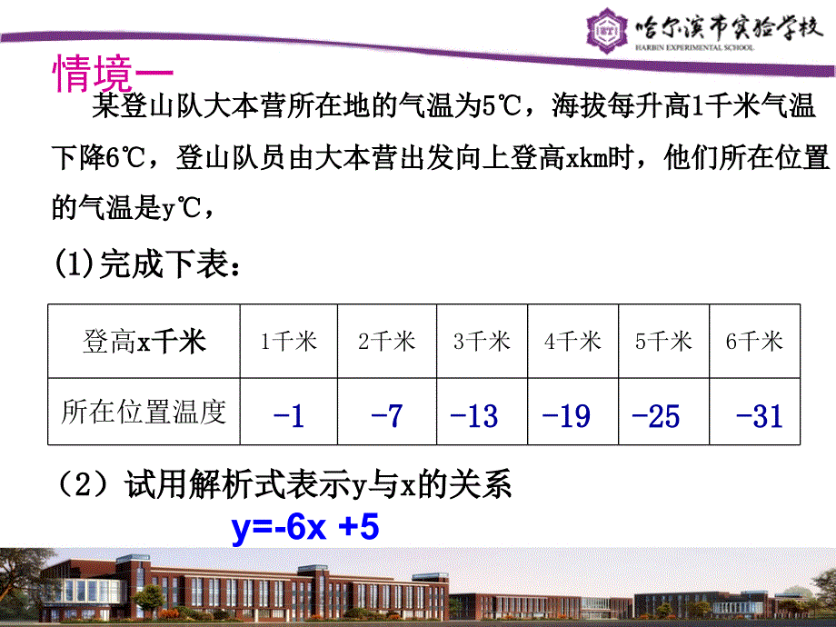 26.2.2一次函数_第4页