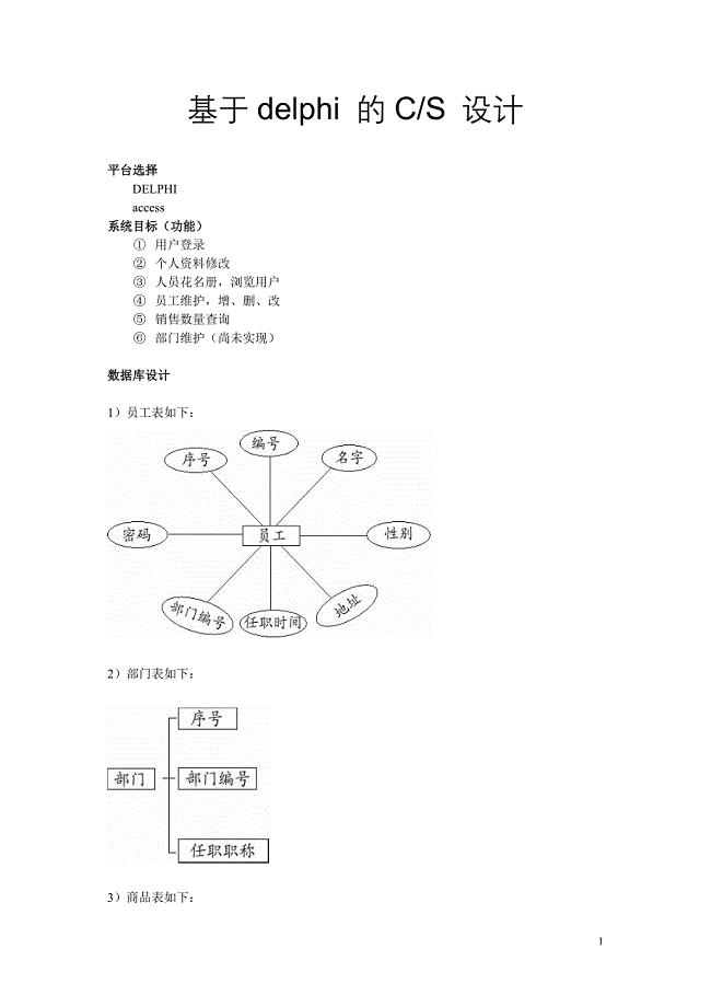 基于delphi 的C题目怎么做啊,帮帮忙啊.doc