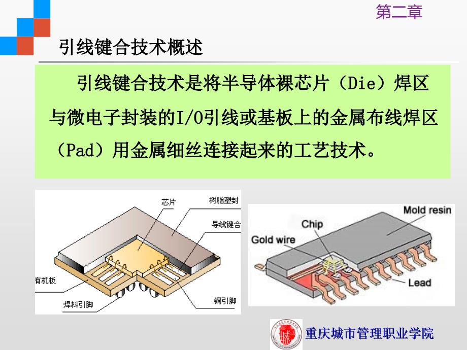 集成电路芯片封装技术芯片互连技术课件_第4页