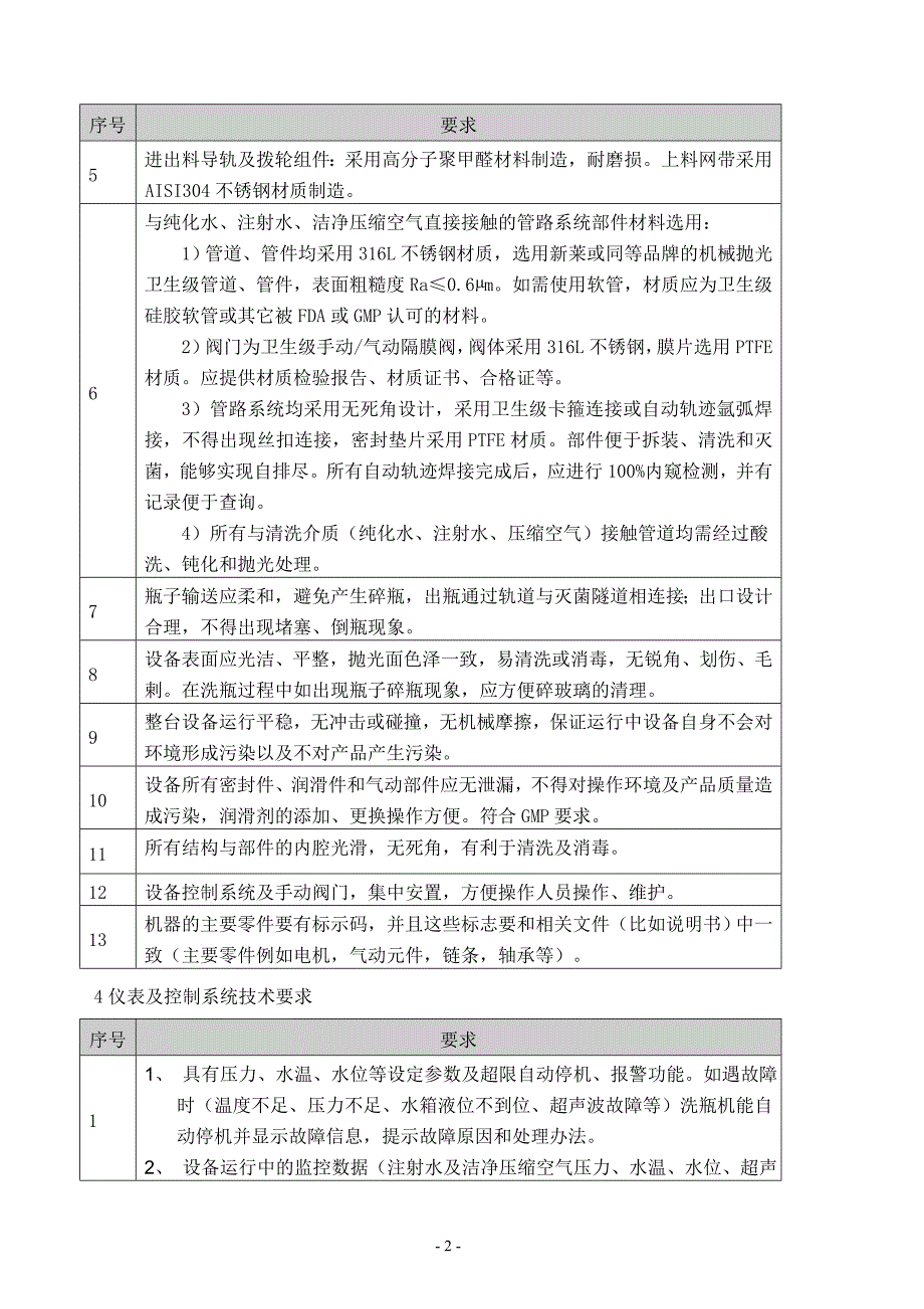 洗瓶机设备要求.doc_第3页