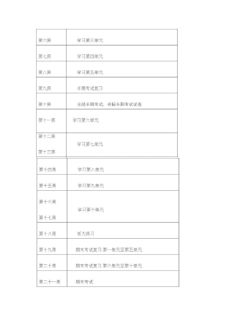 八年级上册英语教学计划3_第5页