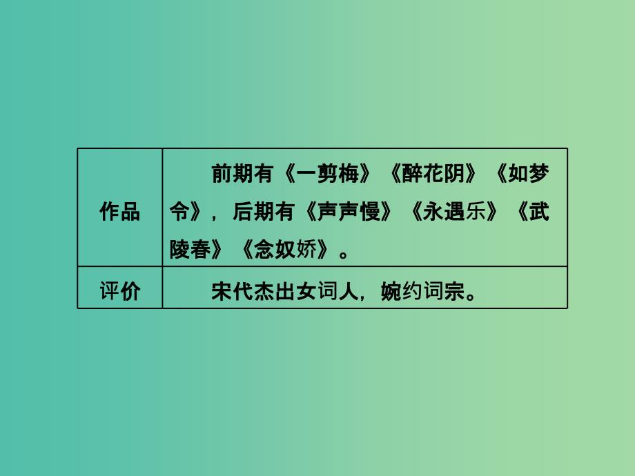 2019年高中语文 第二单元 第7课 李清照词两首课件 新人教必修4.ppt_第2页