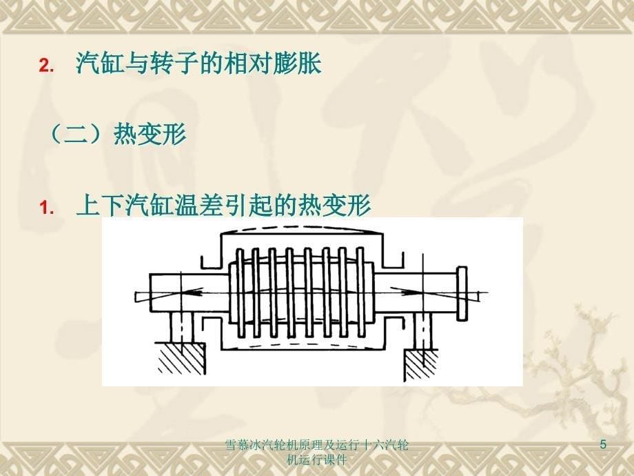 雪慕冰汽轮机原理及运行十六汽轮机运行课件_第5页