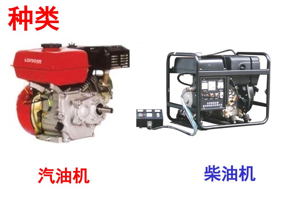 新人教版九级物理热机上课用资料_第3页