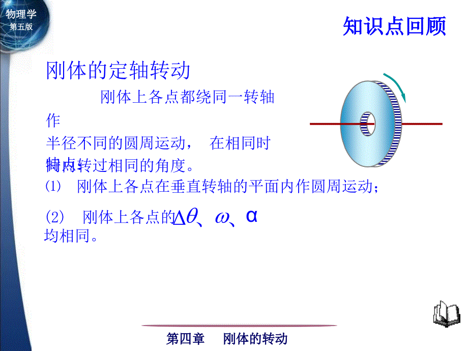 4-2-力矩-转动定律-转动惯量解析_第1页