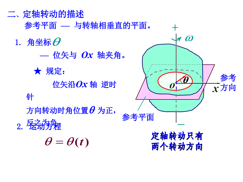 4-2-力矩-转动定律-转动惯量解析_第2页