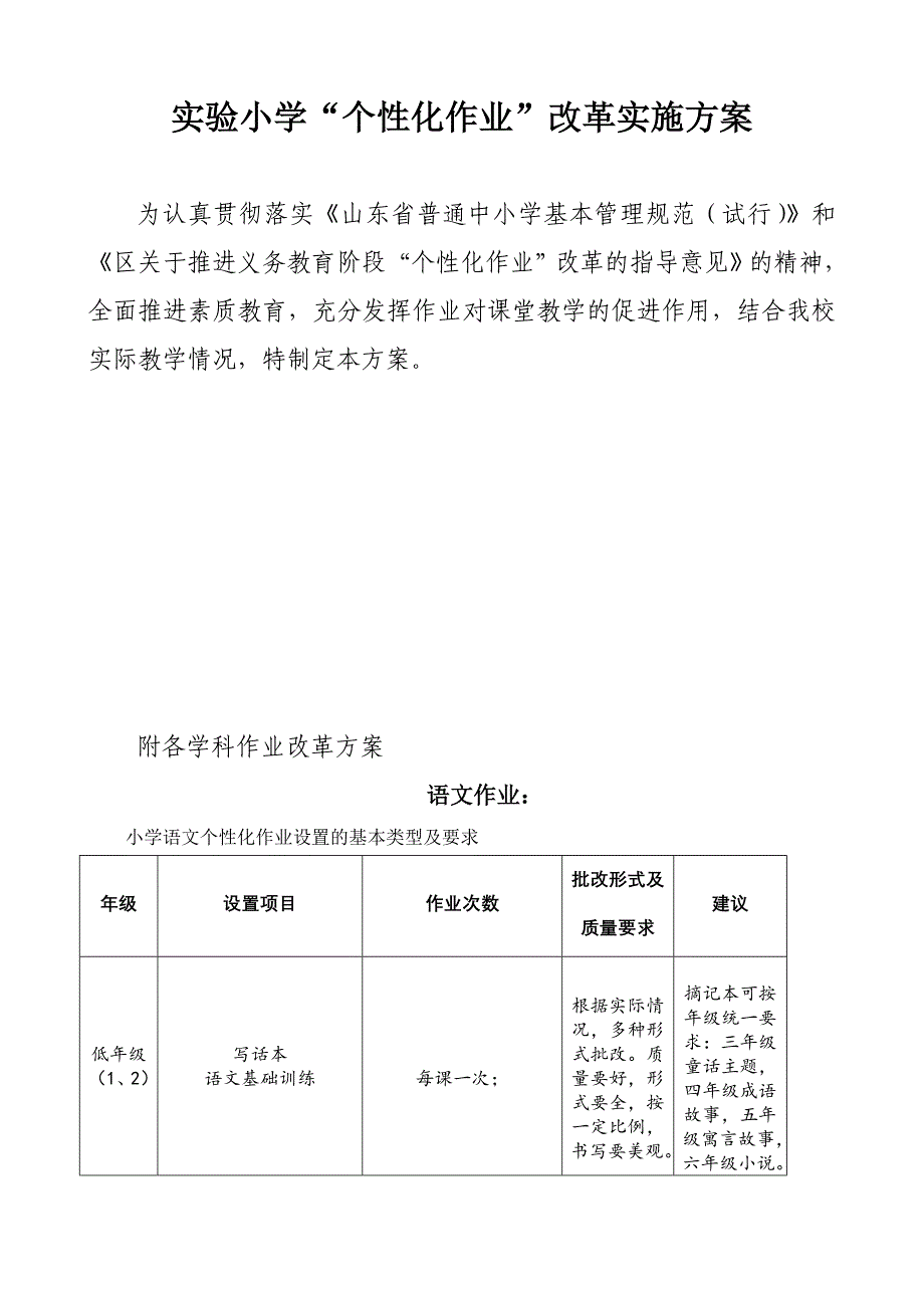 实验小学“个性化作业”改革实施方案精_第1页