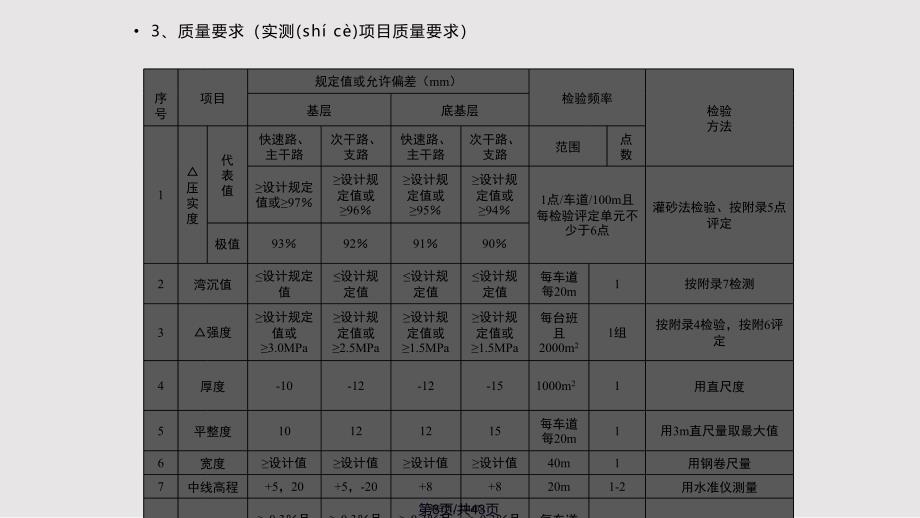 DBJ市政道路工程水泥稳定粒料基层质量评定标准实用教案_第3页