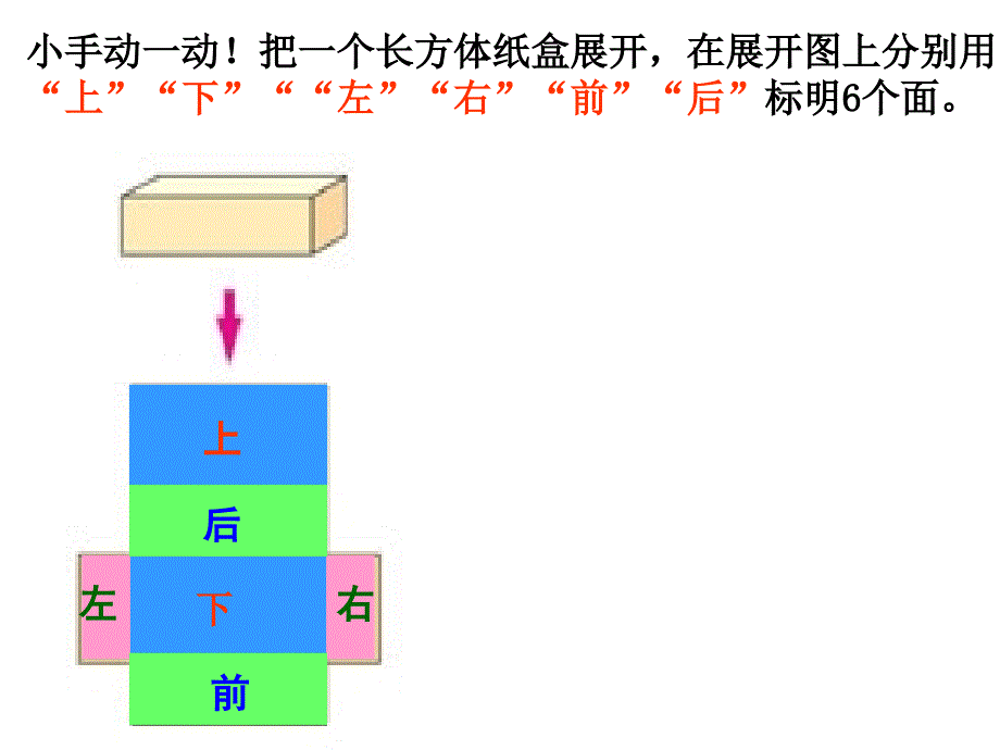 长方体的表面积_第3页