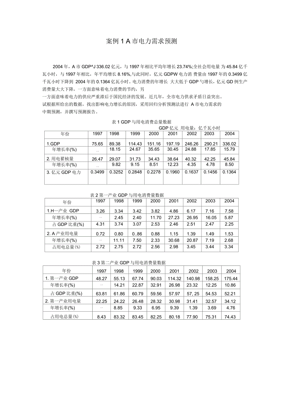 市场预测与决策案例分析_第1页