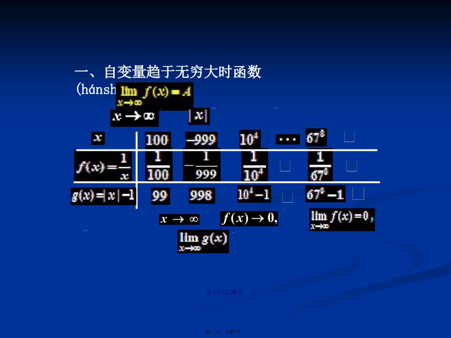 函数的极限1学习教案_第2页