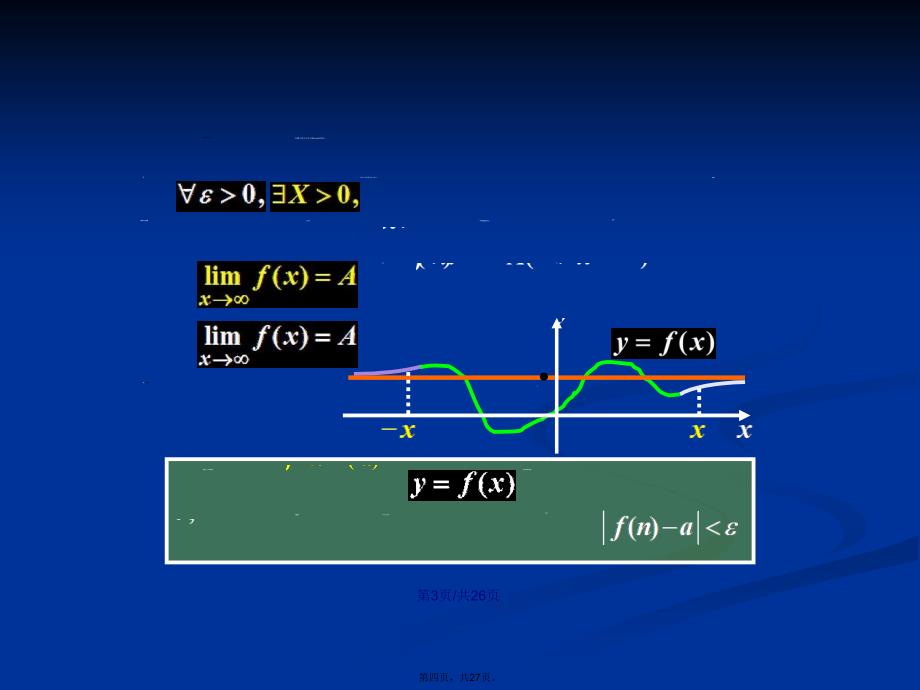 函数的极限1学习教案_第4页