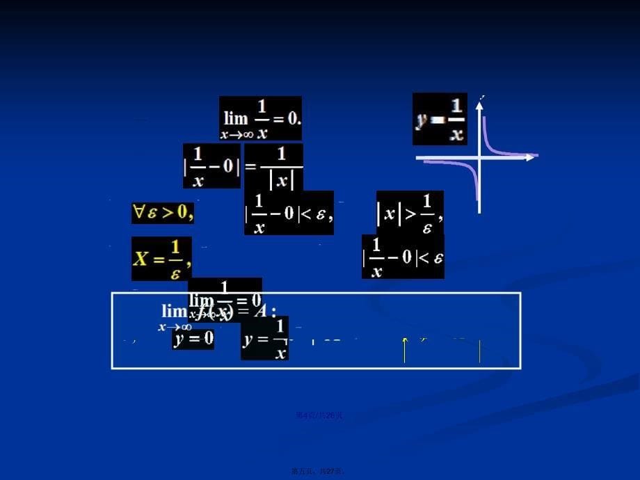 函数的极限1学习教案_第5页