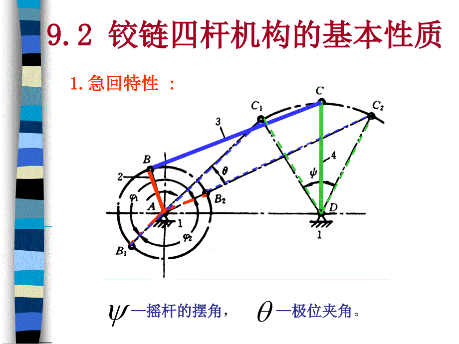 9.2 铰链四杆机构的基本性质 b_第1页