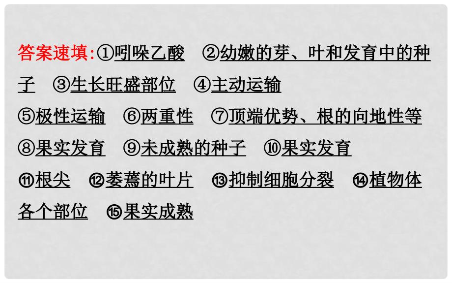 高三生物二轮复习 2.11 专题11 植物的激素调节课件_第4页