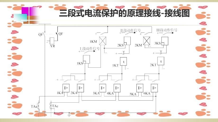 三段电流保护小结_第5页