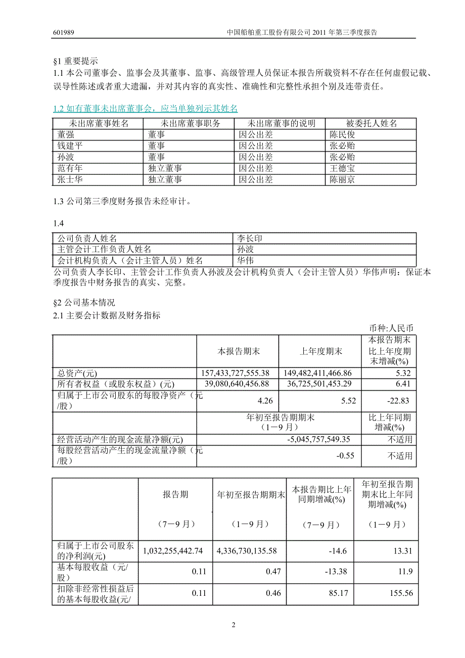 601989中国重工第三季度季报_第3页