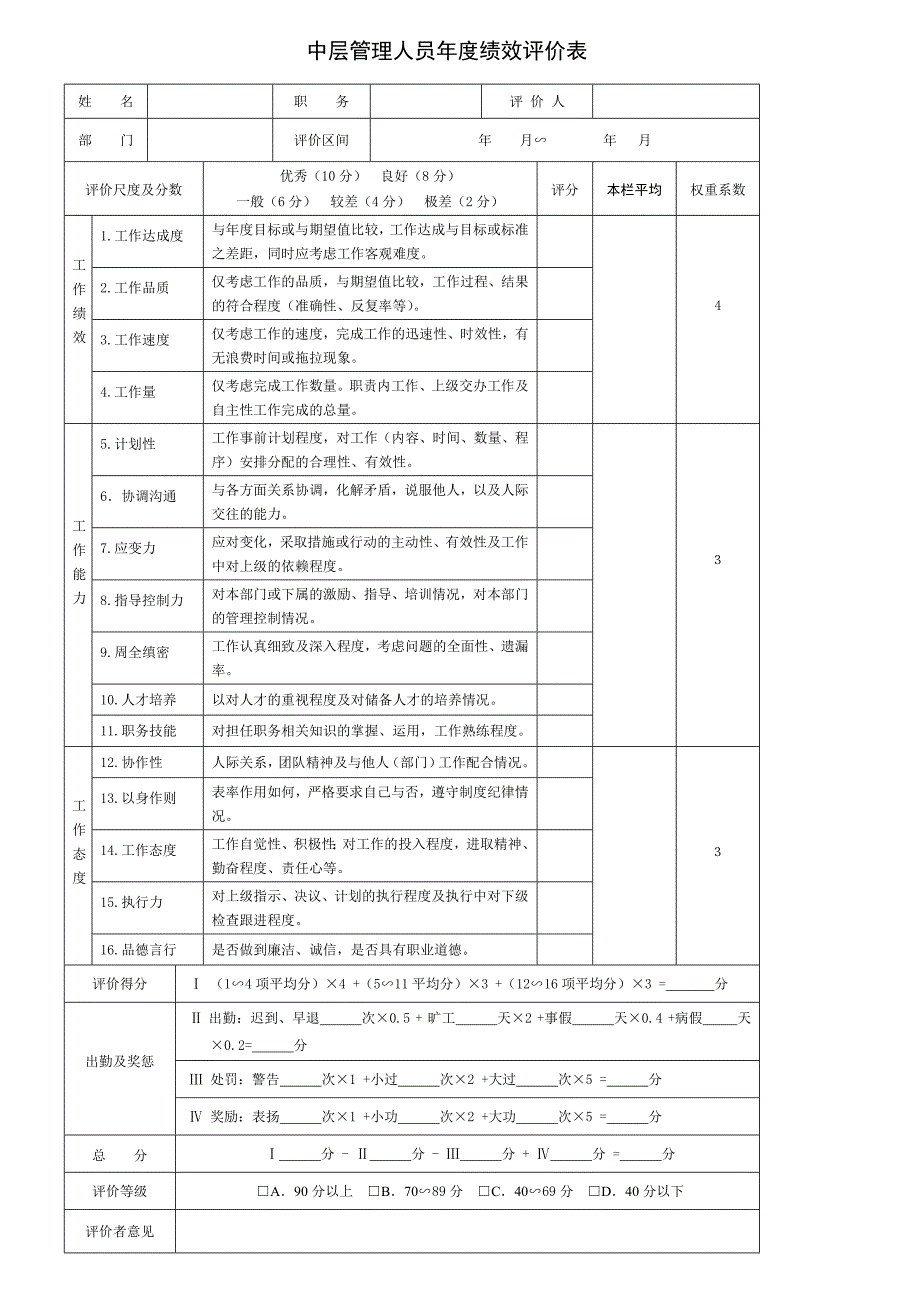 公司加薪管理方案_第3页