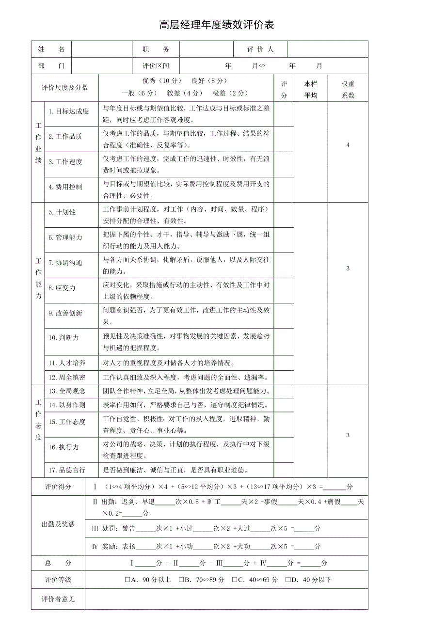 公司加薪管理方案_第4页