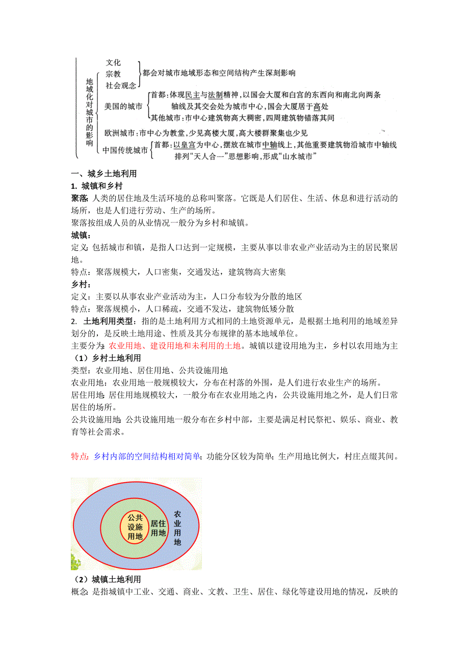 湘教版必修二-2.1-城市空间结构学案设计_第2页