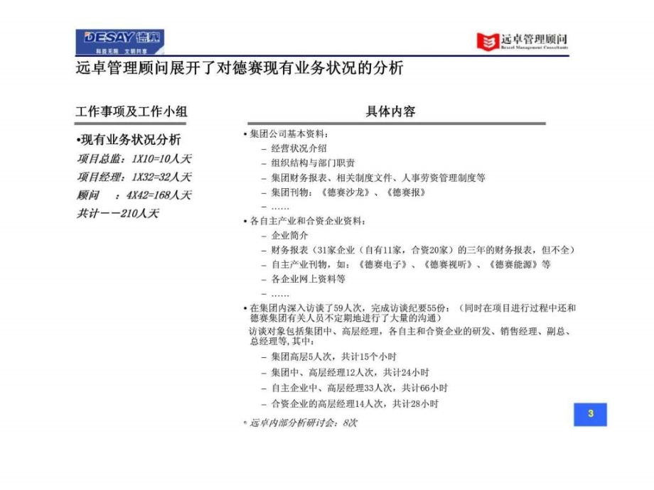 德赛集团战略项目中期报告_第4页