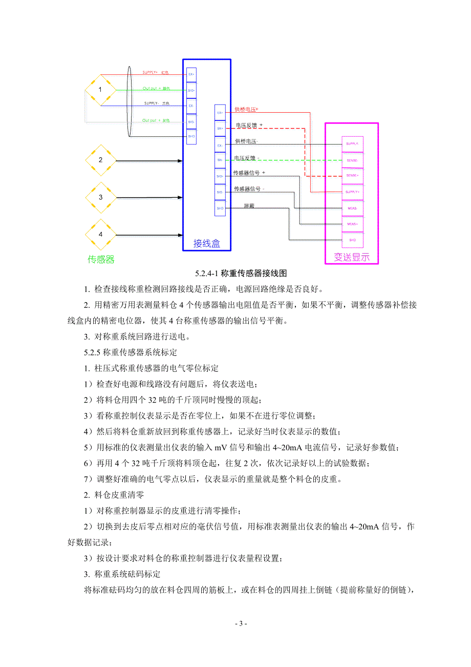 配料仓称重传感器安装调试法.doc_第4页