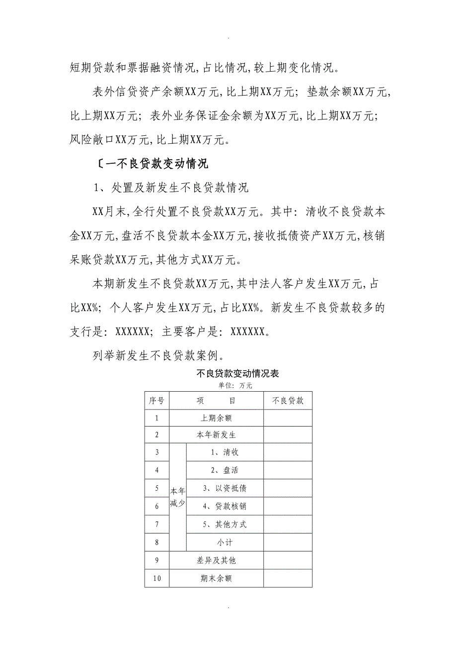 银行季度风险分析实施报告模板_第2页