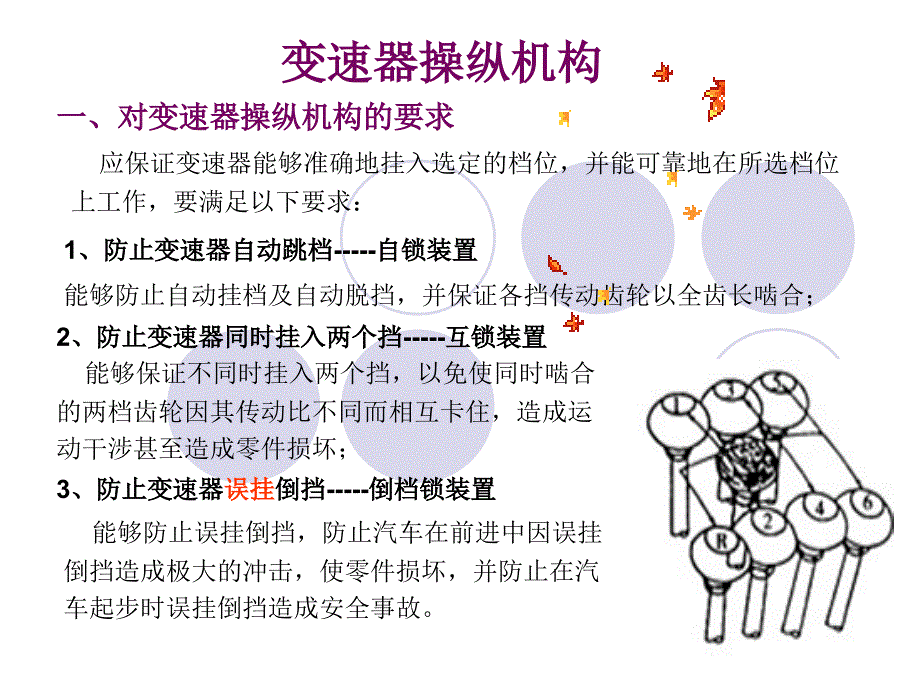 变速器操纵机构_第1页