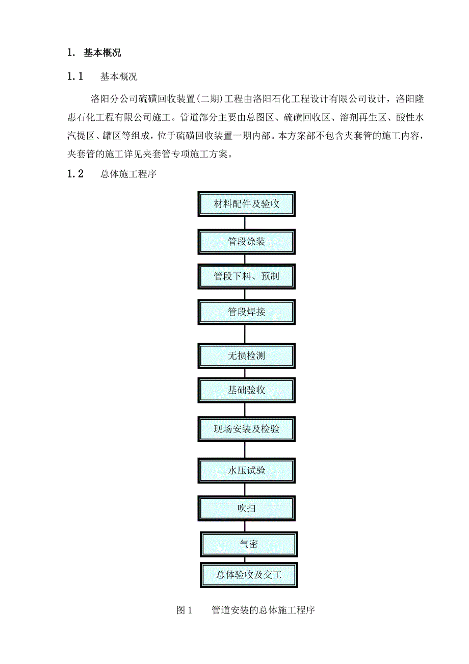 硫磺二期工艺管道安装施工方案_第3页