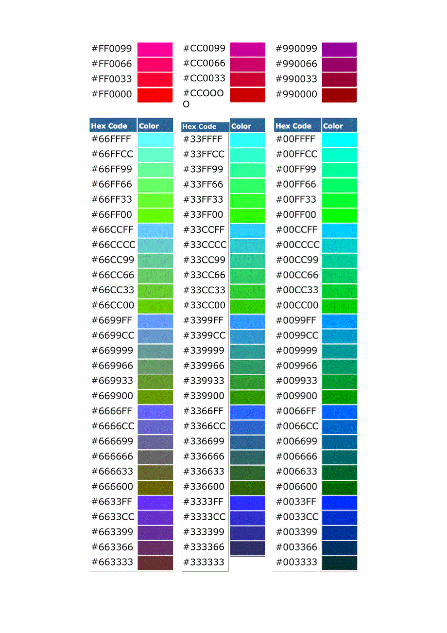 HTML 颜色代码列表_第2页