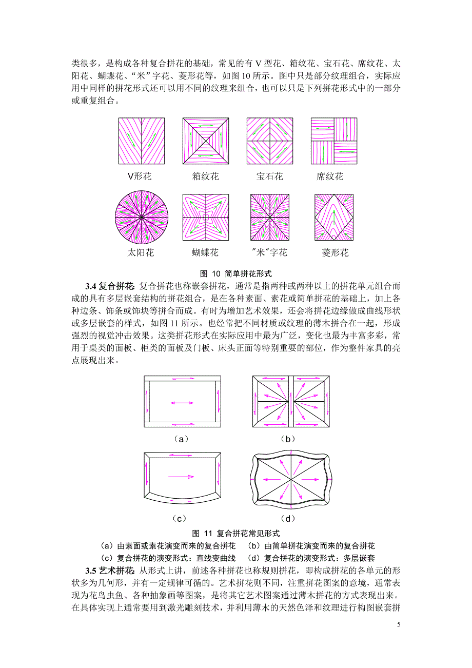 利用薄木拼花进行家具创新设计.doc_第5页