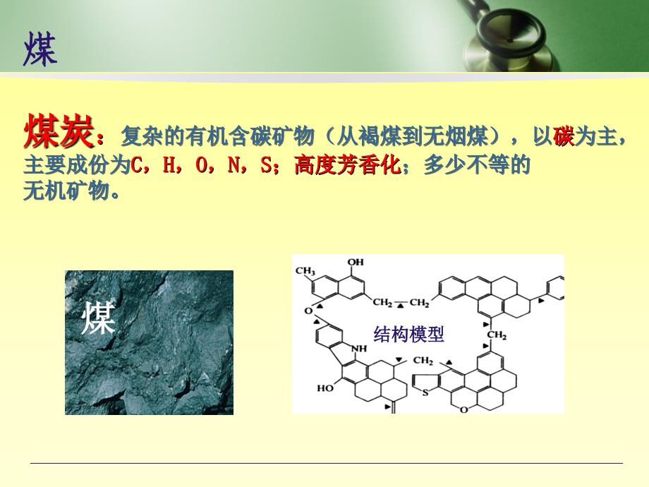 各种煤气化技术介绍.ppt_第2页