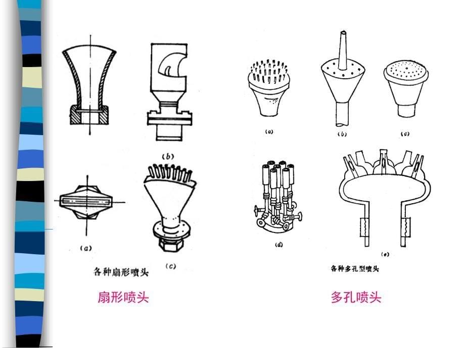 第五节喷泉设计要点_第5页