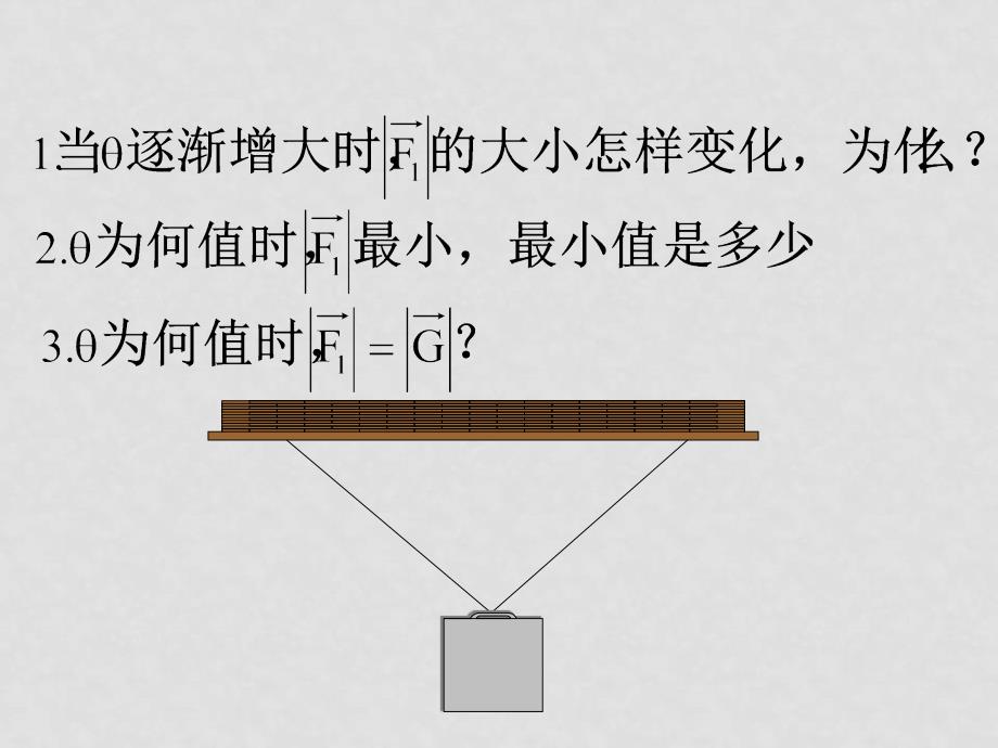 2.5.2向量在物理中的应用举例_第3页