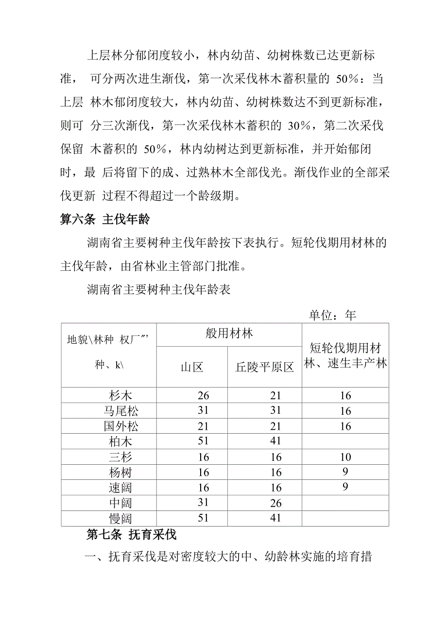 林木采伐伐区调查设计_第3页