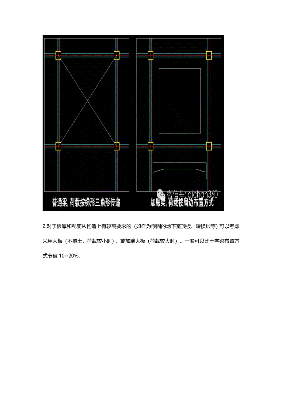 控制结构含钢量及混凝土用量设计措施_第5页