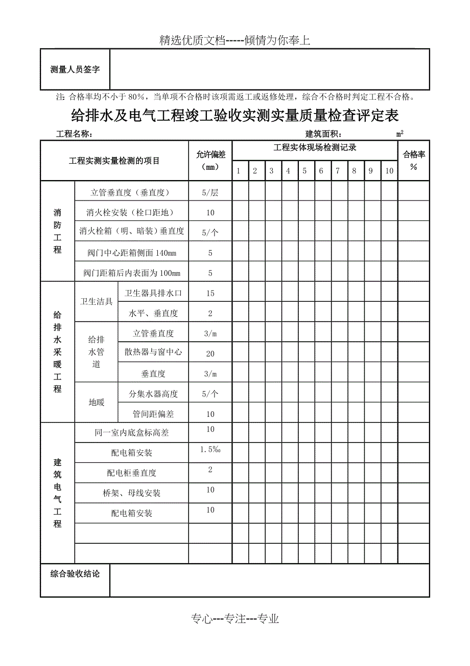 竣工验收实测实量质量检查评定表(共5页)_第2页