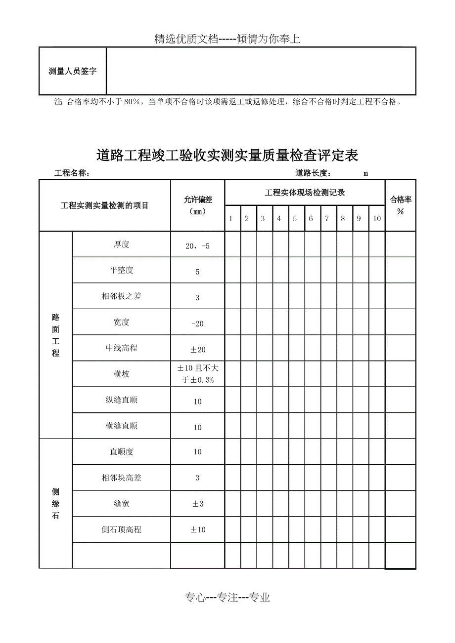 竣工验收实测实量质量检查评定表(共5页)_第3页