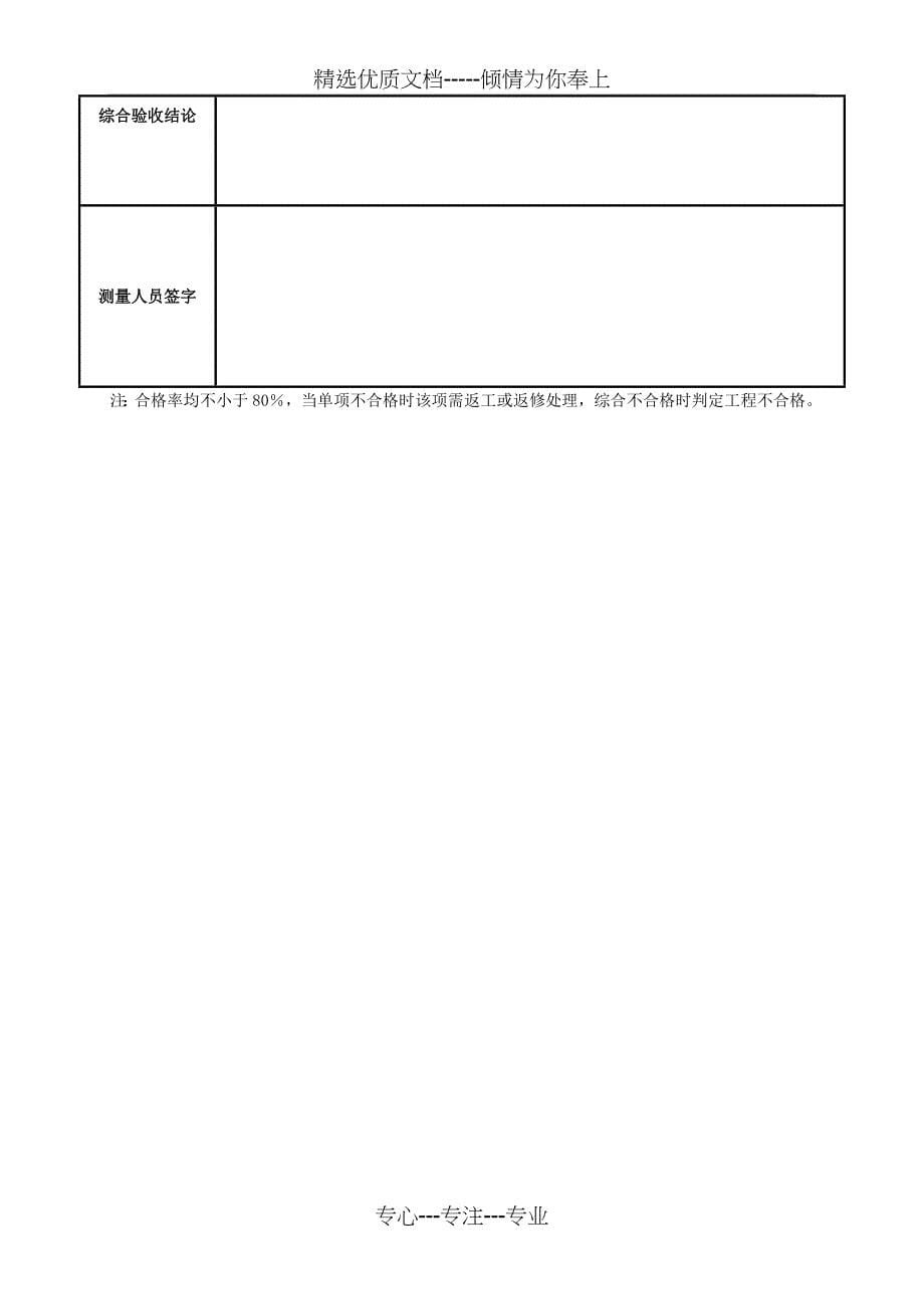 竣工验收实测实量质量检查评定表(共5页)_第5页