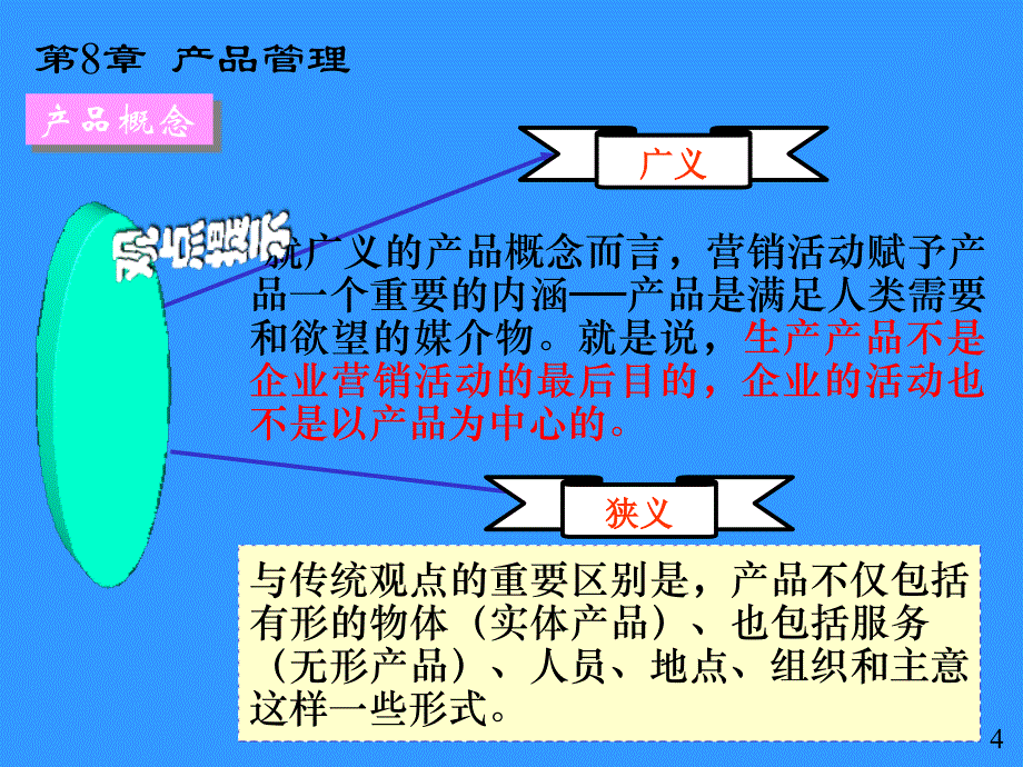 A08章产品管理_第4页