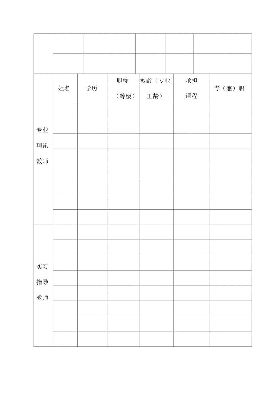 北京市民办职业技能培训学校_第5页